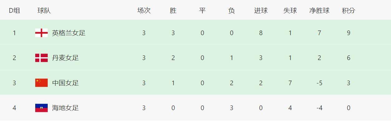 试看120秒一区二区三区